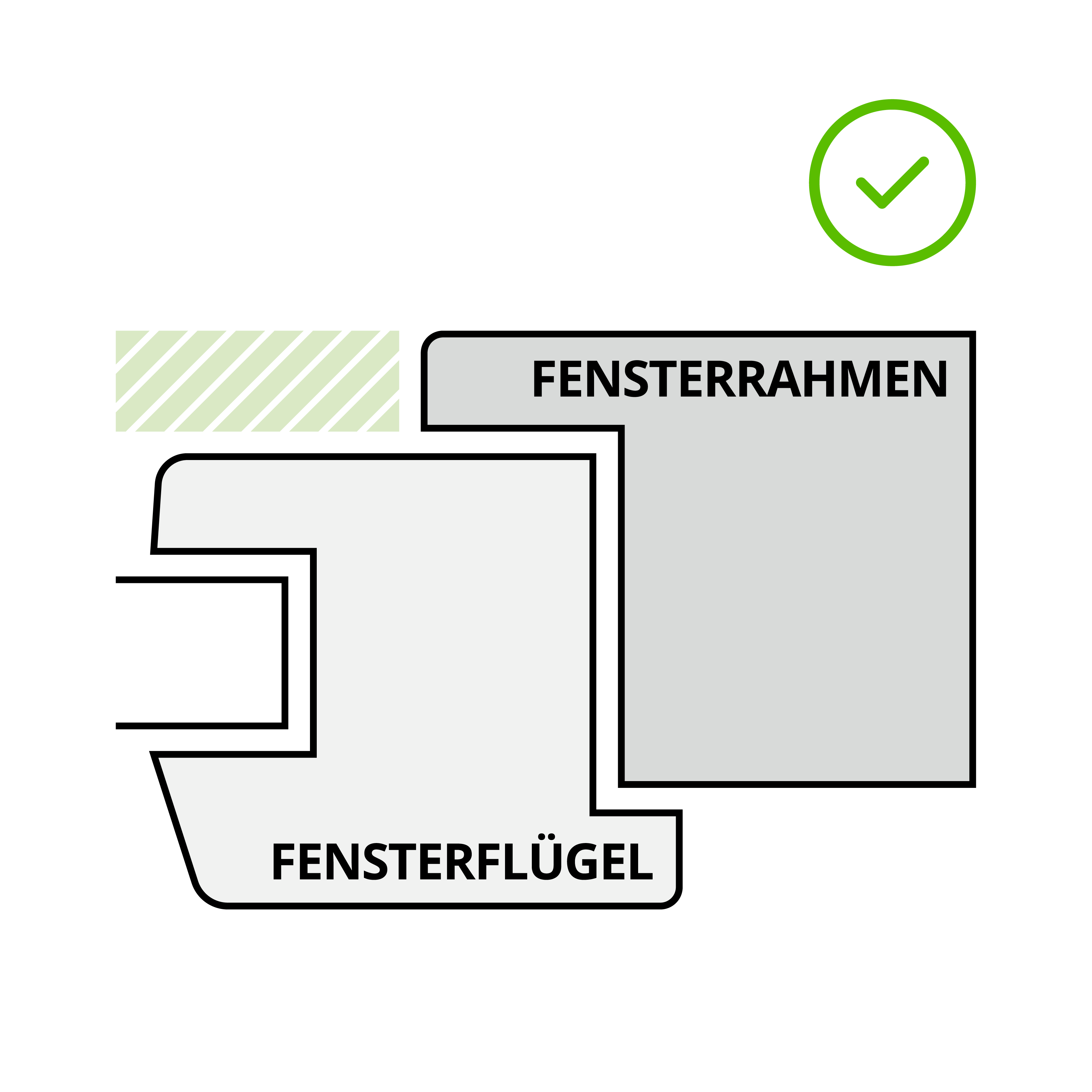 Skizze Fenster mit Versatz - Fliegengitter-Konfigurator